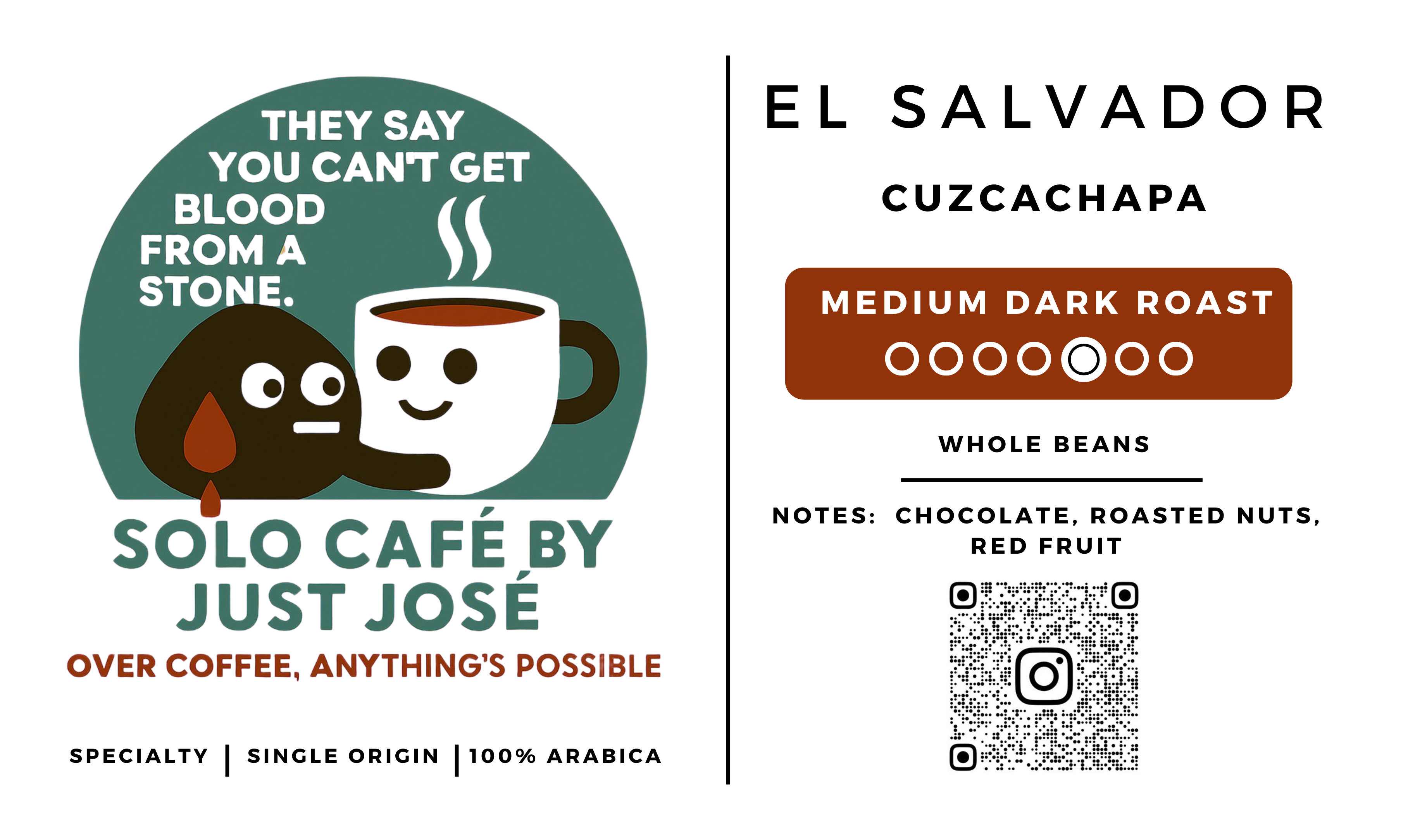 Oliver Cuzcachapa El Salvador